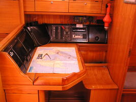 Chart Table